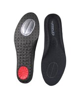 Lupriflex Footbeds