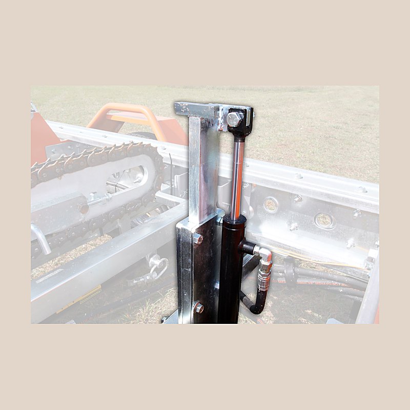 Norwood Hydraulisches Klemmsystem