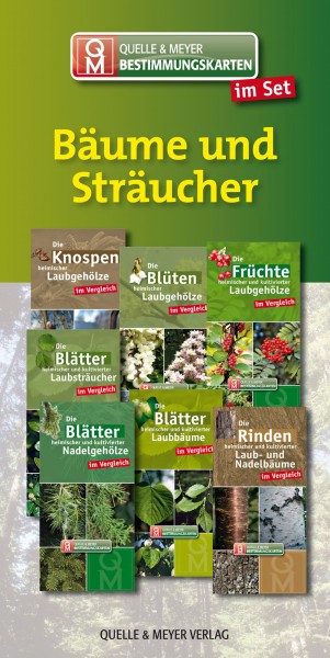 Bestimmungskarten-Set