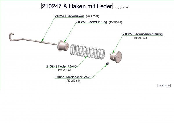 Federführung