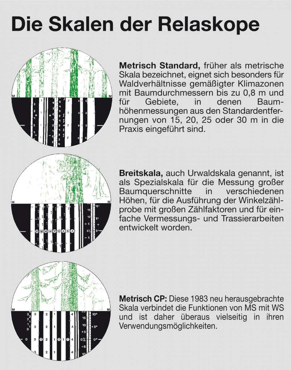 4 Stück Sechskant-Bits Metrisch – Kugelkopf, 5 Mm, 8,9 Cm Lang – Made In USA Aus S2-Stahl